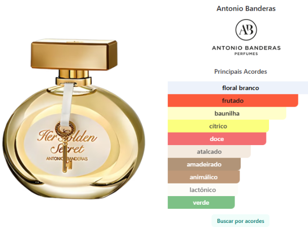 Her Golden Secret Antonio Banderas Feminino Original EDT 80ml