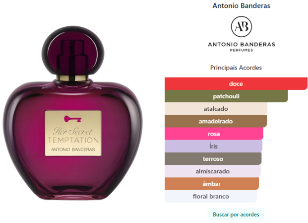 antonio banderas her secret temptation feminino eau de toilette
