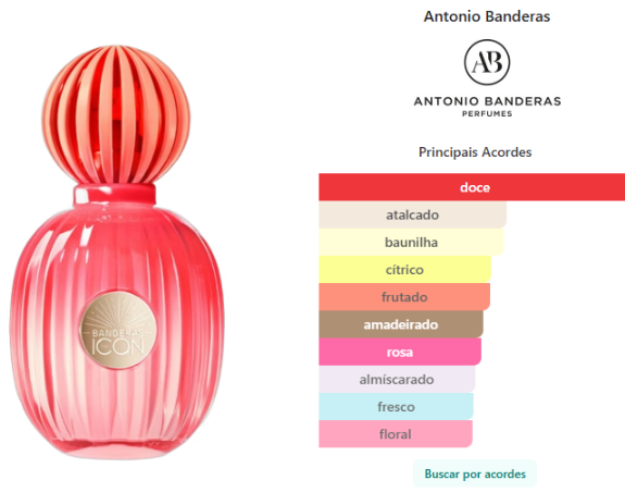 Antonio Banderas The Icon Splendid For Women feminino eau de parfum