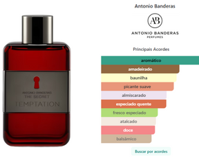 Antonio Banderas The Secret Temptation masculino eau de toilette