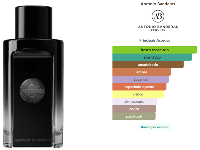 Antonio Banderas The Icon masculino eau de parfum