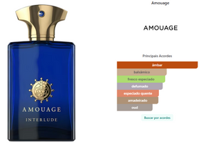 Amouage Interlude Man Eau De Parfum - 100ml