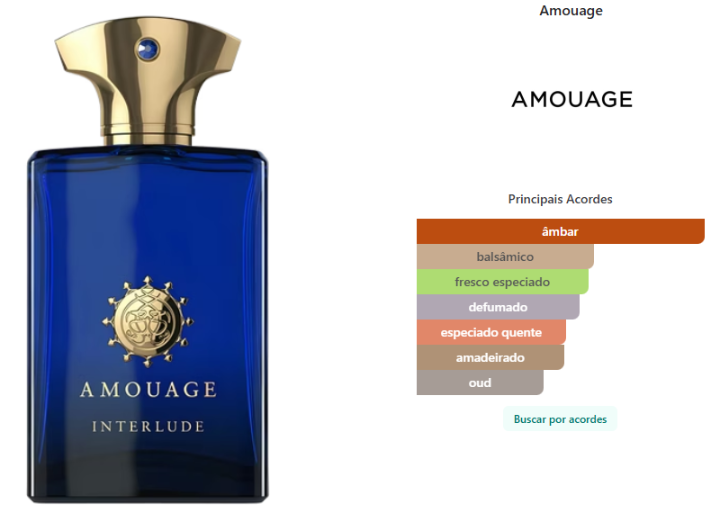 Amouage Interlude Man Eau De Parfum - 100ml