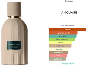 Amouage Outlands Eau De Parfum - Perfume 100ml