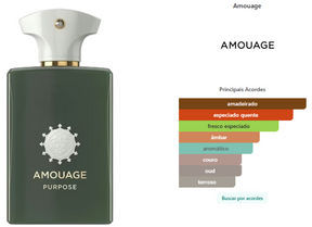 Purpose Eau De Parfum 100ml