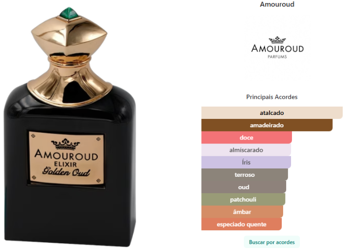 Golden Oud Amouroud Eau De Parfum 70ml