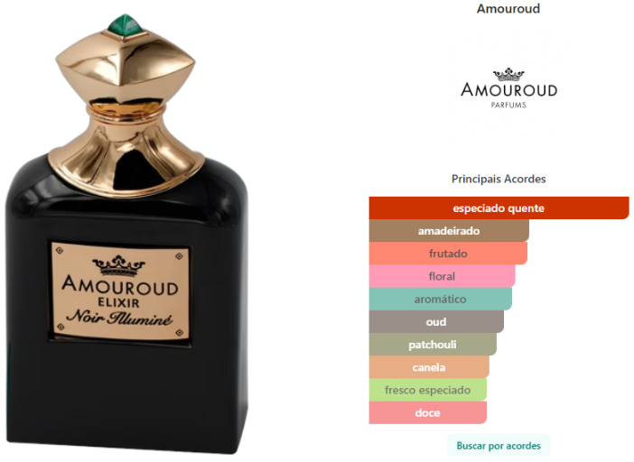 Amouroud Elixir Noir Illumine Eau De Parfum