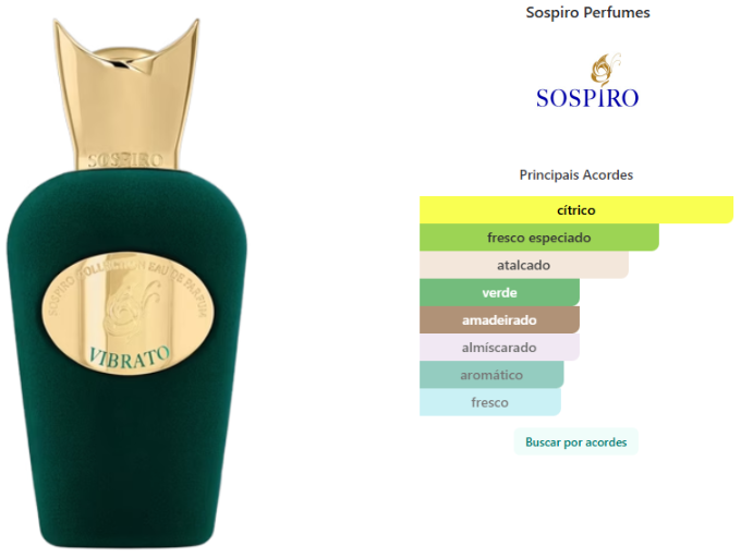 Sospiro Vibrato Eau de Parfum 100ml