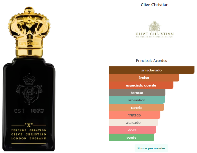 Clive Christian Original Collection X Masculine Parfum - Perfume Masculino 50ml