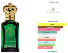 Clive Christian Original Collection 1872 Feminine Parfum - Perfume Feminino 50ml