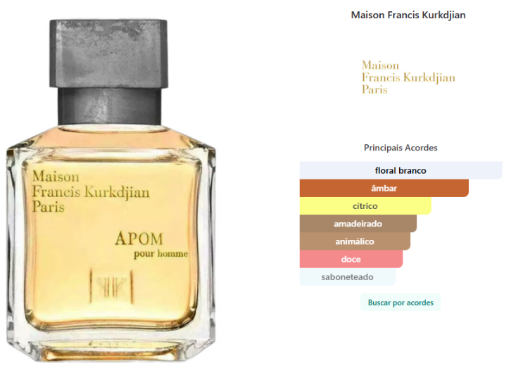 Maison Francis Kurkdjian Apom Pour Homme Eau De Parfum 70ml