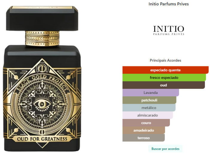 Initio Oud For Greatness Eau de Parfum - Perfume Unissex 90ml