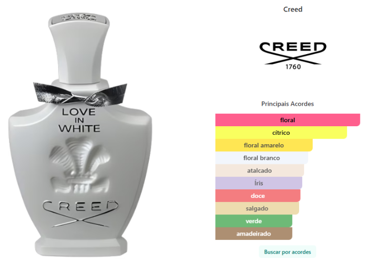 Love in White Eau de Parfum feminino Creed