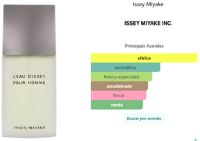 perfume issey miyake l'eau d'issey pour homme masculino eau de toilette 75ml