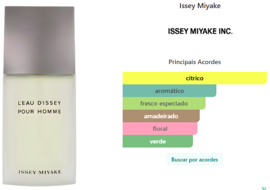 perfume issey miyake l'eau d'issey pour homme masculino eau de toilette 75ml