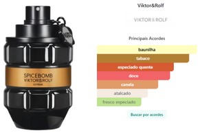 Spicebomb Extreme Viktor & Rolf Eau de Parfum Masculino 90ml
