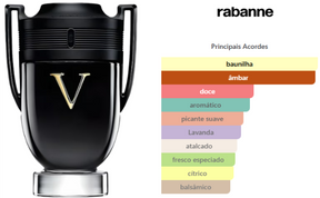 perfume rabanne invictus victory masculino eau de parfum
