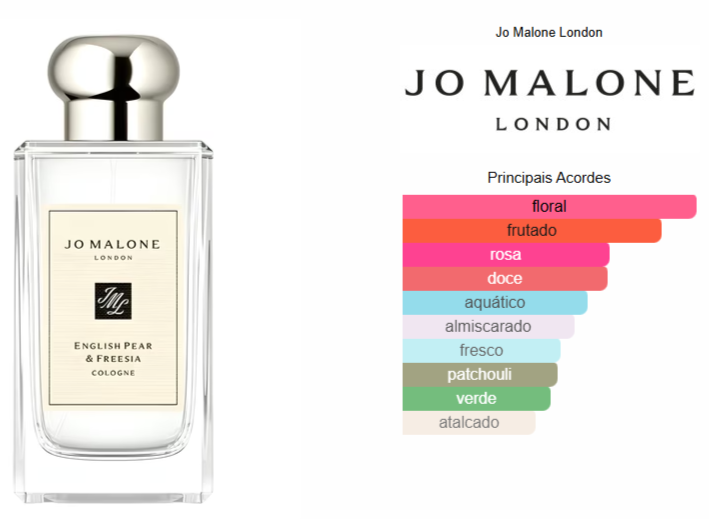 English Pear & Freesia Jo Malone London Cologne - Perfume Unissex 100ml