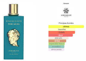 Amaran Kings & Queens Pure Aruba EDP 100ml