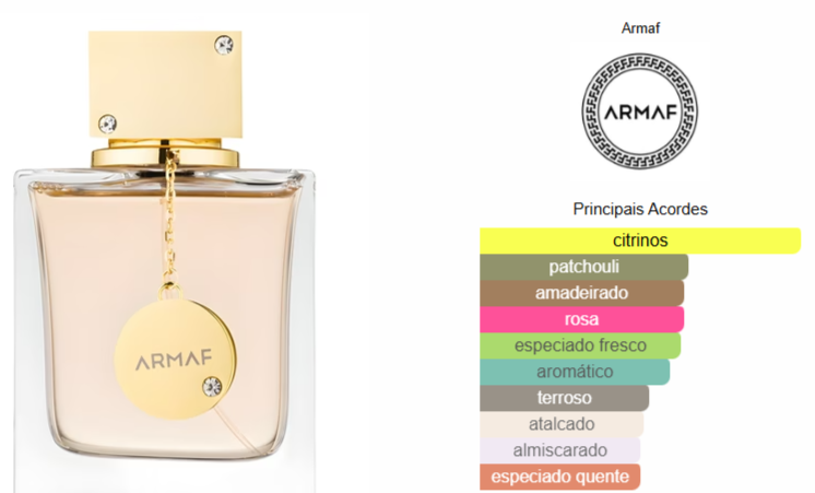 Armaf Club De Nuit Woman Perfume Feminino Eau De Parfum 105ml