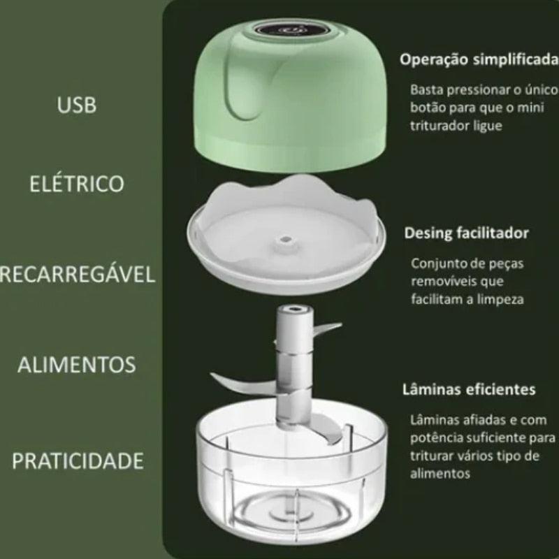 Mini Processador Elétrico de Alimentos Portátil com 3 lâminas de aço inox USB 250 ml Bivolt - Loja Easy Express